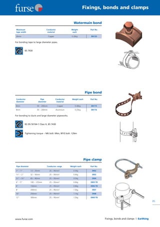 Furse earthing-and-lightning-protection-product-catalogue SAUDI ARABIA ...