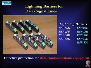 Effective protection for data communications equipment
Lightning Barriers
Lightning Barriers
ESP 06D
ESP 06D ESP 06E
ESP 06E
ESP 15D
ESP 15D ESP 15E
ESP 15E
ESP 30D
ESP 30D ESP 30E
ESP 30E
ESP 50D
ESP 50D ESP 50E
ESP 50E
ESP TN
ESP TN
Lightning Barriers for
Data/Signal Lines
 