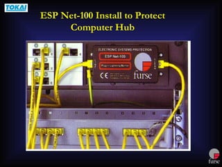 ESP Net-100 Install to Protect
Computer Hub
 