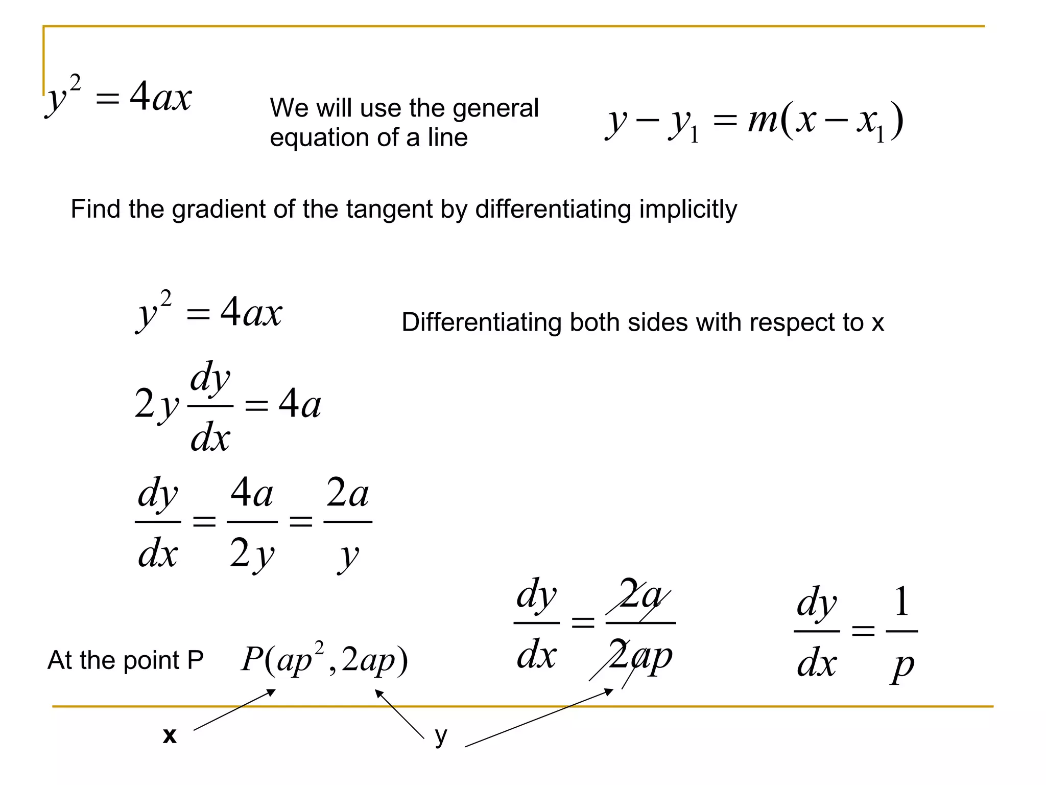 Find the gradient of the tangent by differentiating implicitly Differentiating both sides with respect to x y We will use the general equation of a line At the point P x