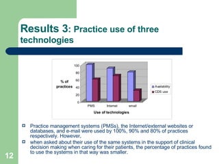 Results 3 :  Practice use of three technologies   Practice management systems (PMSs), the Internet/external websites or databases, and e-mail were used by 100%, 90% and 80% of practices respectively. However,  when asked about their use of the same systems in the support of clinical decision making when caring for their patients, the percentage of practices found to use the systems in that way was smaller. 
