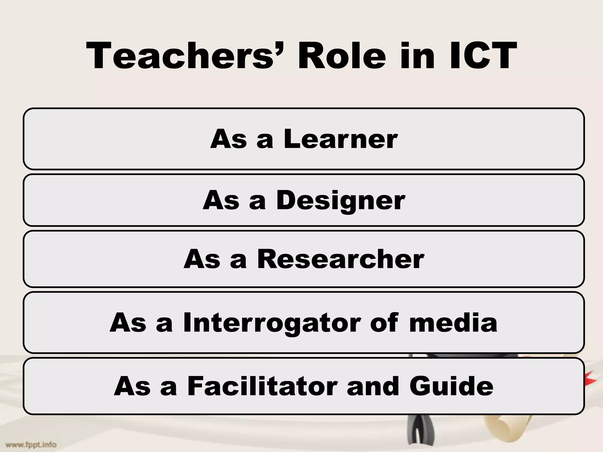 Teachers’ Role in ICT
As a Learner
As a Designer
As a Researcher
As a Interrogator of media
As a Facilitator and Guide