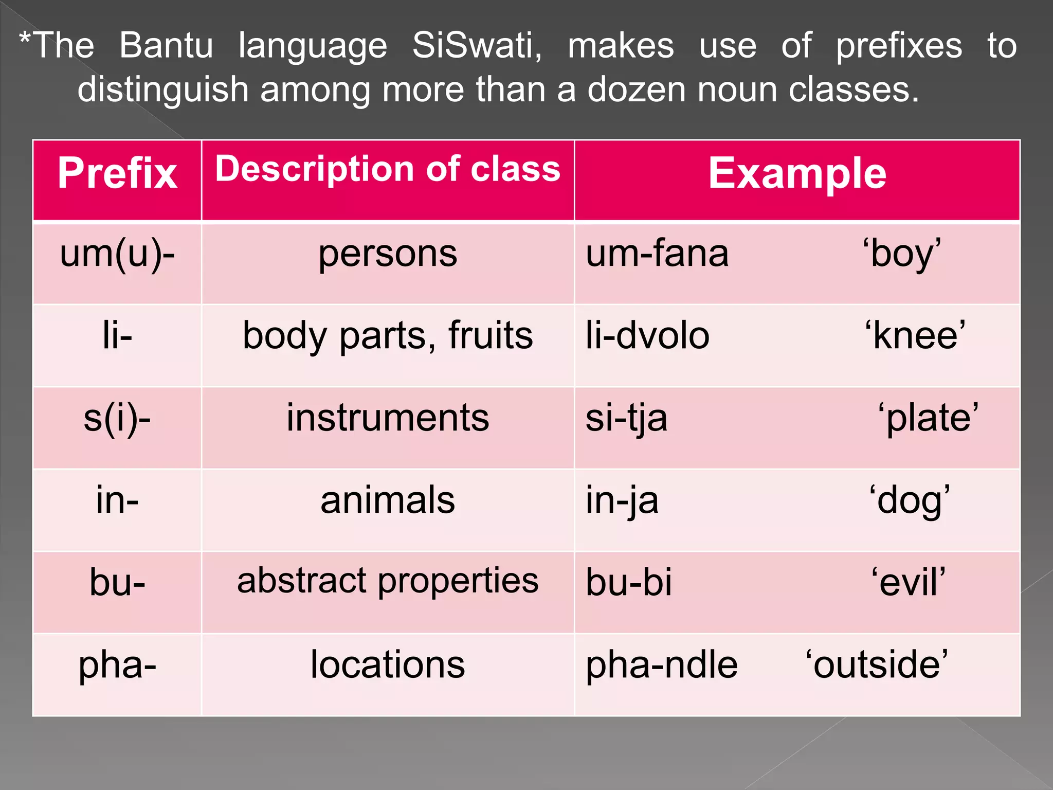 Further examples of Inflection | PPT | Free download