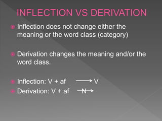 Further examples of Inflection | PPT