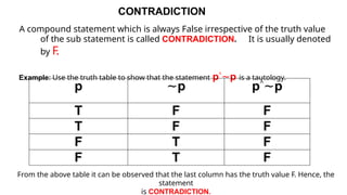 Contradictory Statement Examples logic reasoning for high school tenth grade education | PPTX