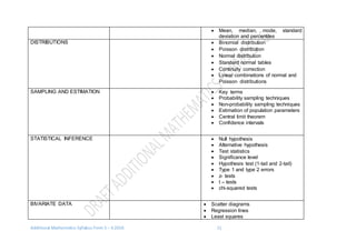 Additional Mathematics Syllabus Form 5 – 6 2016 11
 Mean, median, mode, standard
deviation and percentiles
DISTRIBUTIONS  Binomial distribution
 Poisson distribution
 Normal distribution
 Standard normal tables
 Continuity correction
 Linear combinations of normal and
Poisson distributions
SAMPLING AND ESTIMATION  Key terms
 Probability sampling techniques
 Non-probability sampling techniques
 Estimation of population parameters
 Central limit theorem
 Confidence intervals
STATISTICAL INFERENCE  Null hypothesis
 Alternative hypothesis
 Test statistics
 Significance level
 Hypothesis test (1-tail and 2-tail)
 Type 1 and type 2 errors
 z- tests
 t – tests
 chi-squared tests
BIVARIATE DATA  Scatter diagrams
 Regression lines
 Least squares
 