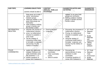 Additional Mathematics Syllabus Form 5 – 6 2016 17
SUB TOPIC LEARNING OBJECTIVES
Learners should be able to:
CONTENT
(Attitudes, Skills and
Knowledge)
SUGGESTED NOTES AND
ACTIVITIES
SUGGESTED
RESOURCES
finite group up to order 7
 define isomorphism
between groups
 determine whether or not
given finite groups are
isomorphic
 solve problems involving
groups in familiar and
less familiar context
whether or not given finite
groups are isomorphic
 Solving problems involving
groups in familiar and less
familiar context
MATHEMATICAL
INDUCTION
 describe the process of
mathematical induction
 prove by mathematical
induction to establish a
given result
 use the strategy of
conducting limited trials
to formulate a conjecture
and proving it by the
method of induction
 Proof by Induction
 Conjecture
 Discussing the processes of
mathematical induction
 Proving by mathematical
induction to establish given
results
 Using the strategy of
conducting limited trials to
formulate conjecture and
proving it by the method of
induction
 ICT Tools
 Relevant
Texts
 Braille
Materials
and
equipment
 Talking
Books/
software
POLAR
COORDINATES
 explain the relationship
between Cartesian and
polar coordinates using
the convention r ≥ 0
 convert equations of
curves from Cartesian to
 Cartesian and polar
coordinates
 Polar coordinates
curves
 Area of a sector
 Discussing the
appropriateness of using
Cartesian or polar
coordinates
 Converting equations of
curves from Cartesian to
 ICT Tools
 Relevant
Texts
 Environment
 Braille
Materials
 