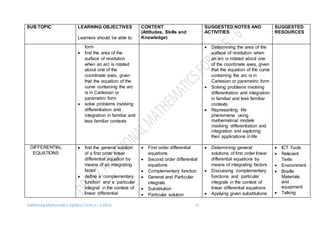Additional Mathematics Syllabus Form 5 – 6 2016 21
SUB TOPIC LEARNING OBJECTIVES
Learners should be able to:
CONTENT
(Attitudes, Skills and
Knowledge)
SUGGESTED NOTES AND
ACTIVITIES
SUGGESTED
RESOURCES
form
 find the area of the
surface of revolution
when an arc is rotated
about one of the
coordinate axes, given
that the equation of the
curve containing the arc
is in Cartesian or
parametric form
 solve problems involving
differentiation and
integration in familiar and
less familiar contexts
 Determining the area of the
surface of revolution when
an arc is rotated about one
of the coordinate axes, given
that the equation of the curve
containing the arc is in
Cartesian or parametric form
 Solving problems involving
differentiation and integration
in familiar and less familiar
contexts
 Representing life
phenomena using
mathematical models
involving differentiation and
integration and exploring
their applications in life
DIFFERENTIAL
EQUATIONS
 find the general solution
of a first order linear
differential equation by
means of an integrating
factor
 define a ’complementary
function’ and a ‘particular
integral’ in the context of
linear differential
 First order differential
equations
 Second order differential
equations
 Complementary function
 General and Particular
integrals
 Substitution
 Particular solution
 Determining general
solutions of first order linear
differential equations by
means of integrating factors
 Discussing complementary
functions and particular
integrals in the context of
linear differential equations
 Applying given substitutions
 ICT Tools
 Relevant
Texts
 Environment
 Braille
Materials
and
equipment
 Talking
 