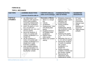 Additional Mathematics Syllabus Form 5 – 6 2016 24
FORM SIX (6)
TOPIC 2: MECHANICS
SUB TOPIC LEARNING OBJECTIVES
Learners should be able to:
CONTENT( Attitudes,
skills and Knowledge)
SUGGESTED NOTES
AND ACTIVITIES
SUGGESTED
RESOURCES
PARTICLE
DYNAMICS
 use differentiation and
integration with respect to
time to solve problems
concerning displacement,
velocity and acceleration
 sketch the graphs of: (x-t),
(s-t), (v-t) and (a-t)
 interpret the (x-t), (s-t), (v-t)
and (a-t) graphs
 derive the equations of
motion of a particle with
constant acceleration in a
straight line
 use the equations of
motion of a particle with
constant acceleration in a
straight line to solve
kinematics problems
 solve problems involving
kinematics of motion in a
straight line in familiar and
less familiar contexts
Kinematics of Motion
 Motion in a straight
line
 Velocity
 Acceleration
 Displacement - time
and velocity time
graphs
 Equation of motion
for constant linear
acceleration
 Vertical motion
under gravity
 Motion and constant
velocity
 Discussing distance(x)
displacement(s), speed,
velocity(v) and
acceleration(a)
 Solving problems
concerning
displacement, velocity
and acceleration using
differentiation and
integration
 Sketching the graphs
of: (x-t), (s-t), (v-t) and
(a-t)
 Interpreting the (x-t), (s-
t), (v-t) and (a-t) graphs
 Deriving the equations
of motion of a particle
with constant
acceleration in a
straight line
 Solving kinematics
problems in familiar and
less familiar contexts
 Representing life
phenomena using
mathematical models
 ICT tools
 Geo-board
 Environment
 Relevant texts
 Braille
Materials and
equipment
 Talking Books/
software
 
