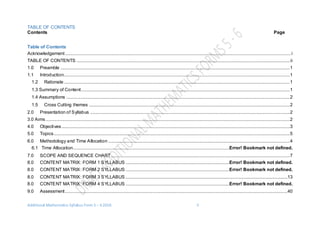 Additional Mathematics Syllabus Form 5 – 6 2016 II
TABLE OF CONTENTS
Contents Page
Table of Contents
Acknowledgement......................................................................................................................................................................................................i
TABLE OF CONTENTS ...........................................................................................................................................................................................ii
1.0 Preamble .........................................................................................................................................................................................................1
1.1 Introduction......................................................................................................................................................................................................1
1.2 Rationale......................................................................................................................................................................................................1
1.3 Summary of Content.......................................................................................................................................................................................1
1.4 Assumptions ....................................................................................................................................................................................................2
1.5 Cross Cutting themes ................................................................................................................................................................................2
2.0 Presentation of Syllabus ...............................................................................................................................................................................2
3.0 Aims......................................................................................................................................................................................................................2
4.0 Objectives........................................................................................................................................................................................................3
5.0 Topics...............................................................................................................................................................................................................5
6.0 Methodology and Time Allocation ...............................................................................................................................................................4
6.1 Time Allocation.........................................................................................................................................Error! Bookmark not defined.
7.0 SCOPE AND SEQUENCE CHART.............................................................................................................................................................7
8.0 CONTENT MATRIX: FORM 1 SYLLABUS ...........................................................................................Error! Bookmark not defined.
8.0 CONTENT MATRIX: FORM 2 SYLLABUS ...........................................................................................Error! Bookmark not defined.
8.0 CONTENT MATRIX: FORM 3 SYLLABUS ..............................................................................................................................................13
8.0 CONTENT MATRIX: FORM 4 SYLLABUS ...........................................................................................Error! Bookmark not defined.
9.0 Assessment...................................................................................................................................................................................................40
 