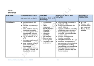 Additional Mathematics Syllabus Form 5 – 6 2016 32
TOPIC 3
STATISTICS
SUB TOPIC LEARNING OBJECTIVES
Learners should be able to:
CONTENT
(Attitudes, Skills and
Knowledge)
SUGGESTED NOTES AND
ACTIVITIES
SUGGESTED
RESOURCES
PROBABILITY  define probability key
terms
 calculate probabilities of
events
 solve problems involving
conditional probability
 use tree diagrams, Venn
diagrams and outcome
tables to solve problems
 use the notations n!, nPr
&( 𝑛
𝑟
)
 define permutations and
combinations
 solve problems involving
permutations and
combinations
 solve problems involving
probability in familiar and
less familiar contexts
 Probability key
terms
 Events
- Independent
- Mutually exclusive
- Exhaustive
- Combined
 Conditional
probability
 Tree diagrams
 Outcome tables
 Venn diagrams
 Permutations and
combinations
 Discussing the importance of
probability in life
 Computing probabilities of a
variety of events
 Applying conditional probability
concepts in solving problems
 Solving problems using tree
diagrams, Venn diagrams and
outcome tables
 Carrying out experiments
involving probability
 Using the notations n! nPr & ( 𝑛
𝑟
)
 Explaining the meanings of
permutations and combinations
 Solving problems involving
permutations and combinations
 Solving problems involving
probability in familiar and less
familiar contexts
 ICT tools
 Relevant texts
 Braille Materials
and equipment
 Talking Books/
software
 