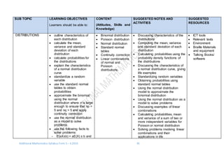 Additional Mathematics Syllabus Form 5 – 6 2016 34
SUB TOPIC LEARNING OBJECTIVES
Learners should be able to:
CONTENT
(Attitudes, Skills and
Knowledge)
SUGGESTED NOTES AND
ACTIVITIES
SUGGESTED
RESOURCES
DISTRIBUTIONS  outline characteristics of
each distribution
 calculate the mean,
variance and standard
deviation of each
distribution
 calculate probabilities for
the distributions
 explain the characteristics
of a normal distribution
curve
 standardize a random
variable
 use the standard normal
tables to obtain
probabilities
 approximate the binomial
using the normal
distribution where n is large
enough to ensure that np >
5 and nq > 5 and apply
continuity correction
 use the normal distribution
as a model to solve
problems
 use the following facts to
solve problems:
- E(aX±b) = aE(X) ± b and
 Binomial distribution
 Poisson distribution
 Normal distribution
 Standard normal
tables
 Continuity correction
 Linear combinations
of normal and
Poisson
distributions
 Discussing characteristics of the
distributions
 Computing the mean, variance
and standard deviation of each
distribution
 Calculating probabilities using the
probability density functions of
the distributions
 Discussing the characteristics of
a normal distribution curve, giving
life examples
 Standardizing random variables
 Obtaining probabilities using
standard normal tables
 Using the normal distribution
model to approximate the
binomial distribution
 Using the normal distribution as a
model to solve problems
 Discussing examples of linear
combinations
 Calculating probabilities, mean
and variance of a sum of two or
more independent variables for
Poisson or normal distribution
 Solving problems involving linear
combinations and their
applications in life
 ICT tools
 Relevant texts
 Environment
 Braille Materials
and equipment
 Talking Books/
software
 