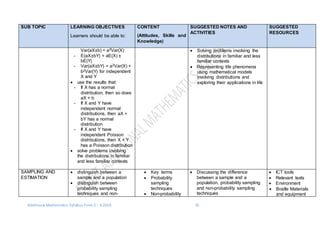 Additional Mathematics Syllabus Form 5 – 6 2016 35
SUB TOPIC LEARNING OBJECTIVES
Learners should be able to:
CONTENT
(Attitudes, Skills and
Knowledge)
SUGGESTED NOTES AND
ACTIVITIES
SUGGESTED
RESOURCES
Var(aX±b) = a2Var(X)
- E(aX±bY) = aE(X) ±
bE(Y)
- Var(aX±bY) = a2Var(X) +
b2Var(Y) for independent
X and Y
 use the results that:
- If X has a normal
distribution, then so does
aX + b
- If X and Y have
independent normal
distributions, then aX +
bY has a normal
distribution
- If X and Y have
independent Poisson
distributions, then X + Y
has a Poisson distribution
 solve problems involving
the distributions in familiar
and less familiar contexts
 Solving problems involving the
distributions in familiar and less
familiar contexts
 Representing life phenomena
using mathematical models
involving distributions and
exploring their applications in life
SAMPLING AND
ESTIMATION
 distinguish between a
sample and a population
 distinguish between
probability sampling
techniques and non-
 Key terms
 Probability
sampling
techniques
 Non-probability
 Discussing the difference
between a sample and a
population, probability sampling
and non-probability sampling
techniques
 ICT tools
 Relevant texts
 Environment
 Braille Materials
and equipment
 