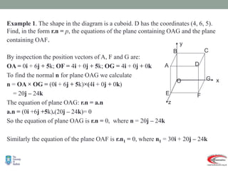 Pure Math Vector Further pure mathmatics 3 vectors | PPTX