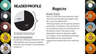 UK
Magazine
Reader Profile
Here is a chart they have drawn to show
what the average Mixmag reader is like.
But it must be added that:
“Mixmag readers are the opinion-formers
and leaders in clubbing. They are the first
to recommend anew tune and the first on
the fashion trend. They have a high
disposable income to spend on nights
out, clothes, music and latest technology.
Nearly 80% do not read another
magazine and spend little time watching
TV”
Social Demographic
According to Mixmag themselves their,
“demographic spans young, budding
bedroom DJs through to accomplished
producers..”
 