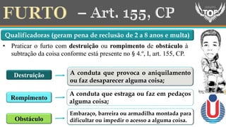 Qualificadoras (geram pena de reclusão de 2 a 8 anos e multa)
Destruição A conduta que provoca o aniquilamento
ou faz desaparecer alguma coisa;
Rompimento
A conduta que estraga ou faz em pedaços
alguma coisa;
• Praticar o furto com destruição ou rompimento de obstáculo à
subtração da coisa conforme está presente no § 4.º, I, art. 155, CP.
Obstáculo
Embaraço, barreira ou armadilha montada para
dificultar ou impedir o acesso a alguma coisa.
 
