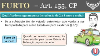 Qualificadoras (geram pena de reclusão de 2 a 8 anos e multa)
Furto de
veículo
Quando o veículo automotor for
transportado para outro Estado da
Federação ou para o exterior
• Se a subtração for de veículo automotor que venha a ser
transportado para outro Estado ou para o exterior (§ 5.º):
 