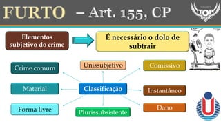 Elementos
subjetivo do crime
É necessário o dolo de
subtrair
Classificação
Crime comum
Material
Forma livre
Comissivo
Instantâneo
Dano
Unissubjetivo
Plurissubsistente
 