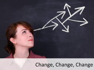 Change,'Change,'Change
 