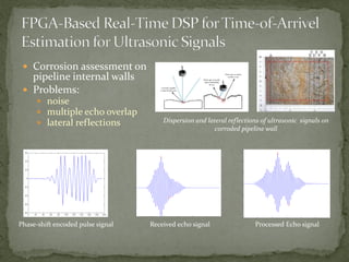 ? Corrosion assessment on

pipeline internal walls
? Problems:

? noise
? multiple echo overlap
? lateral reflections

Phase-shift encoded pulse signal

Dispersion and lateral reflections of ultrasonic signals on
corroded pipeline wall

Received echo signal

Processed Echo signal

 