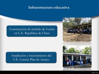 Infraestructura educativa
Construcción de módulo de 4 aulas
en C.E. República de China
Ampliación y mejoramiento del
C.E. Cantón Plan de Amayo
 