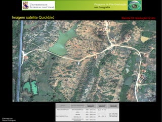 Programa de Pós-Graduação
em Geografia
Elaborado por:
Manuel Rodrigues
Imagem satélite Quickbird Banda 03 resolução=2,4m
 