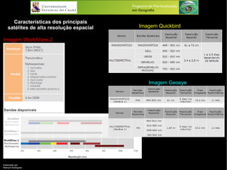 Programa de Pós-Graduação
em Geografia
Elaborado por:
Manuel Rodrigues
Imagem Quickbird
Imagem WorldView-2
Imagem Geoeye
Características dos principais
satélites de alta resolução espacial
 