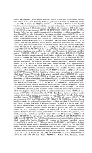 número 096.780.939-87, Hildo Momm, brasileiro, casado, comerciante, domiciliado e residente
nesta cidade à rua Júlio Roussenq Filho,337, portador da Carteira de Identidade número
121.874-IIML e inscrito no CPF(MF) número 134.606.259-53 e Antônio Marcos Cavilha,
brasileiro, casado, comerciante, domiciliado e residente nesta cidade à rua Oscar Barcelos,1619,
portador da Carteira de Identidade número 10R/491.239-SC e inscrito no CPF (MF) número
031.450.189-49, representantes do CLUBE DE DIRETORES LOJISTAS DE RIO DO SUL;
Benedito Carlos Henrique, brasileiro, casado, médico, domiciliado e residente nesta cidade à rua
Jorge Theindl,77, portador da Carteira da Carteira de Identidade número 683.057-PR e inscrito
no CPF (MF) sob número 200.812.359-68, João Vilson Cláudio Teixeira, brasileiro, casado,
médico, domiciliado e residente nesta cidade à rua Eufrásia Tomio,130, portador da Carteira de
Identidade número 1R/358.965-SSI-SC e inscrito no CPF(MF) número 376.369.609-15 e Jair
Volney Carlos Teixeira, brasileiro, casado, médico, domiciliado e residente nesta cidade à rua
Mato Grosso, 270, portador da Carteira de Identidade número 7R/184.976 e inscrito no CPF(MF)
número 341.726.299-20, representantes da ASSOCIAÇÃO CATARINENSE DE MEDICINA
SECÇÃO REGIONAL ALTO VALE DO ITAJAÍ; Osni Luis Sens, brasileiro, casado, industrial,
domiciliado e residente nesta cidade à rua Coelho Neto, 75,portador da Carteira de Identidade
número 7C/630.703- SSP-SC e inscrito no CPF(MF) número 295.955.689-53,Valdecir
Pamplona, brasileiro, casado,industrial, domiciliado e residente nesta cidade à rua Abrahan
Lincoln,83, portador da Carteira de Identidade número 7R/230.825 e inscrito no CPF)MF)
número 055.258.539-49 e João Stramosk Filho, brasileiro,casado,industrial,domiciliado e
residente nesta cidade à rua Araucária,50,Jardim Alexandro,portador da Carteira de Identidade
número 7R/150.407-SSP-SC e inscrito no CPF(MF) número 157.968.339-87, representantes da
ASSOCIAÇÃO COMERCIAL INDUSTRIAL DE RIO DO SUL; Francisco Hoffmann,
brasileiro, casado, autônomo, domiciliado e residente nesta cidade à rua Hans Staden, 92,
portador da Carteira de Identidade número 396.305-SSI-SC e inscrito no CPF(MF) sob número
222.420.079-04,Fernando Strelow, brasileiro, solteiro, maior, domiciliado e residente nesta
cidade à rua Vaticano,483, portador da Carteira de Identidade número3R/610.251-SC e inscrito
no CPF(MF) sob número 292.715.339-68 e Alcides Nazari, brasileiro, casado, agricultor,
domiciliado e residente nesta cidade à rua do Bom Fim, s/n°, portador da Carteira de Identidade
número 432.521 e inscrito no CPF(MF) sob número 154.351.139-20, representantes da UNIÃO
DAS ASSOCIAÇÕES DE BAIRROS DO MUNICÍPIO DE RIO DO SUL; José Hamilton Moura
Ferro, brasileiro, casado, médico, domiciliado e residente nesta cidade à rua Botânico Kulmann
s/n°, portador da Carteira de Identidade número 7R/578.844 e inscrito no CPF(MF) sob número
222.299.490-04, Cláudio Ropelato, brasileiro, casado, comerciante domiciliado e residente nesta
cidade à rua Eugênio Schneider,20, portador da Carteira de Identidade número 7R/164.220-SC e
inscrito no CPF (MF) sob número 093.328.399-72 e Levi Ernani Dalfovo, brasileiro, casado,
contador, domiciliado e residente nesta cidade à rua Jorge Theindl,s/n°, portador da Carteira de
Identidade número 7R/174.122-SC e inscrito no CPF(MF) sob número 121.487.179-87,
representantes da LOJA MAÇÔNICA PLÁCIDO OLIMPIO DE OLIVEIRA, Gervásio Ramos,
brasileiro, casado, funcionário público domiciliado e residente na cidade de Trombudo Central,
deste Estado, portador da Carteira de Identidade número 276.886-IISC e inscrito no CPF(MF)
sob número 066.875.129-00, Aroldo Schünke, brasileiro, solteiro, maior, advogado, domiciliado
e residente na cidade de Presidente Getúlio, deste Estado, portador da Carteira de Identidade
número 7R/131.952 e inscrito no CPF(MF) sob número 003.719.859- 87 e Renardo Frederico
Germano Schreiber, brasileiro, casado, domiciliado e residente na cidade de Agrolândia, deste
Estado, portador da Carteira de Identidade número 7R/118.615-SC e inscrito no CPF(MF) sob
número 121.333.709-78, representantes da AMAVI-ASSOCIAÇÃO DOS MUNICÍPIOS DO
ALTO VALE DO ITAJAÍ; João Perfoll, brasileiro, casado, médico, domiciliado e residente nesta
cidade à rua Prefeito Eugênio Schneider, 40, portador da Carteira de Identidade número
357.980-SSI-SC e inscrito no CPF(MF) sob número 383.221.109-87, José Mauricio da Costa
Ortiga, brasileiro, casado, médico, domiciliado e residente nesta cidade à rua Dom Bosco,595,
apto 601, portador da Carteira de Identidade número 1R/2.040.504-SC e inscrito no CPF (MF)
sob número 465.858.509-04 e Albino Montibeller, brasileiro, casado, comerciante, domiciliado
e residente nesta cidade à rua dos Pioneiros, 149, portador da Carteira de Identidade número
7R/230.749-SSI-SC e inscrito no CPF (MF) sob número 009.168.119-72, representantes do
LIONS CLUBE RIO DO SUL BELA ALIANÇA;                         Nelson Rotta, brasileiro, casado,
 