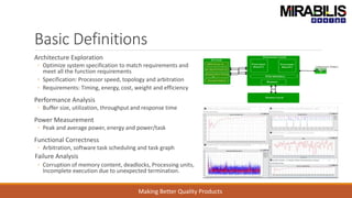 Basic Definitions
Architecture Exploration
◦ Optimize system specification to match requirements and
meet all the function requirements
◦ Specification: Processor speed, topology and arbitration
◦ Requirements: Timing, energy, cost, weight and efficiency
Performance Analysis
◦ Buffer size, utilization, throughput and response time
Power Measurement
◦ Peak and average power, energy and power/task
Functional Correctness
◦ Arbitration, software task scheduling and task graph
Failure Analysis
◦ Corruption of memory content, deadlocks, Processing units,
Incomplete execution due to unexpected termination.
Making Better Quality Products
 