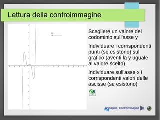 Lettura della controimmagine
Scegliere un valore del
codominio sull'asse y
Individuare i corrispondenti
punti (se esistono) sul
grafico (aventi la y uguale
al valore scelto)
Individuare sull'asse x i
corrispondenti valori delle
ascisse (se esistono)
9
Immagine, Controimmagine 12
 