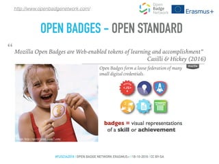 “Mozilla Open Badges are Web-enabled tokens of learning and accomplishment”
Casilli & Hickey (2016)
Image: http://sportthieme.scene7.com/
Open Badges form a loose federation of many
small digital credentials.
#FUSCIA2016 | OPEN BADGE NETWORK ERASMUS+ | 18-10-2016 | CC BY-SA
http://www.openbadgenetwork.com/
OPEN BADGES - OPEN STANDARD
 