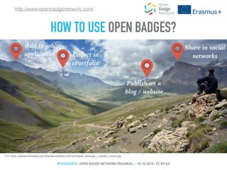 HOW TO USE OPEN BADGES?
Share in social
networks
Add to job
application Collect in
ePortfolio
Publish on a
blog / website
Foto: https://upload.wikimedia.org/wikipedia/commons/e/e9/Azerbajiani_landscape_-_Another_version.jpg
#FUSCIA2016 | OPEN BADGE NETWORK ERASMUS+ | 18-10-2016 | CC BY-SA
http://www.openbadgenetwork.com/
 