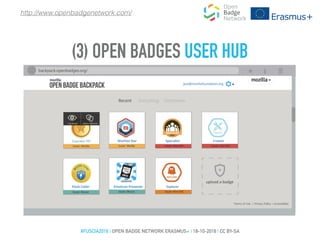 (3) OPEN BADGES USER HUB
http://www.openbadgenetwork.com/
#FUSCIA2016 | OPEN BADGE NETWORK ERASMUS+ | 18-10-2016 | CC BY-SA
 