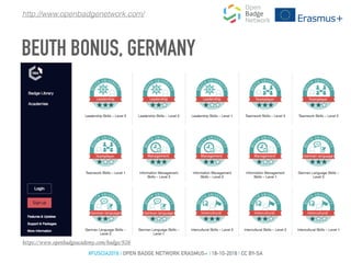 https://www.openbadgeacademy.com/badge/926
To earn this badge
you have to
write a self-report
BEUTH BONUS, GERMANY
http://www.openbadgenetwork.com/
#FUSCIA2016 | OPEN BADGE NETWORK ERASMUS+ | 18-10-2016 | CC BY-SA
 