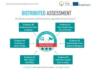 DISTRIBUTED ASSESSMENT
Evidence #1
Test results from
the university
Evidence #2
Testimonials from
clients/colleagues
Evidence #3
Interview results
from a coach
Evidence #4
Self-report /
ePortfolio
Evidence #5
Activities in
social media
Evidence #6
Endorsement from
employer
Distributed assessment is multi-perspective, negotiable and learner-driven!
http://www.openbadgenetwork.com/
#FUSCIA2016 | OPEN BADGE NETWORK ERASMUS+ | 18-10-2016 | CC BY-SA
 