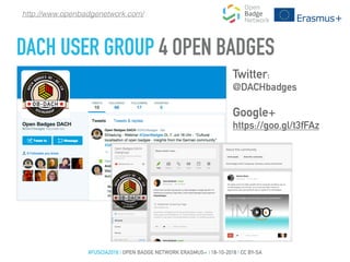 Twitter:
@DACHbadges
Google+
https://goo.gl/t3fFAz
http://www.openbadgenetwork.com/
#FUSCIA2016 | OPEN BADGE NETWORK ERASMUS+ | 18-10-2016 | CC BY-SA
DACH USER GROUP 4 OPEN BADGES
 