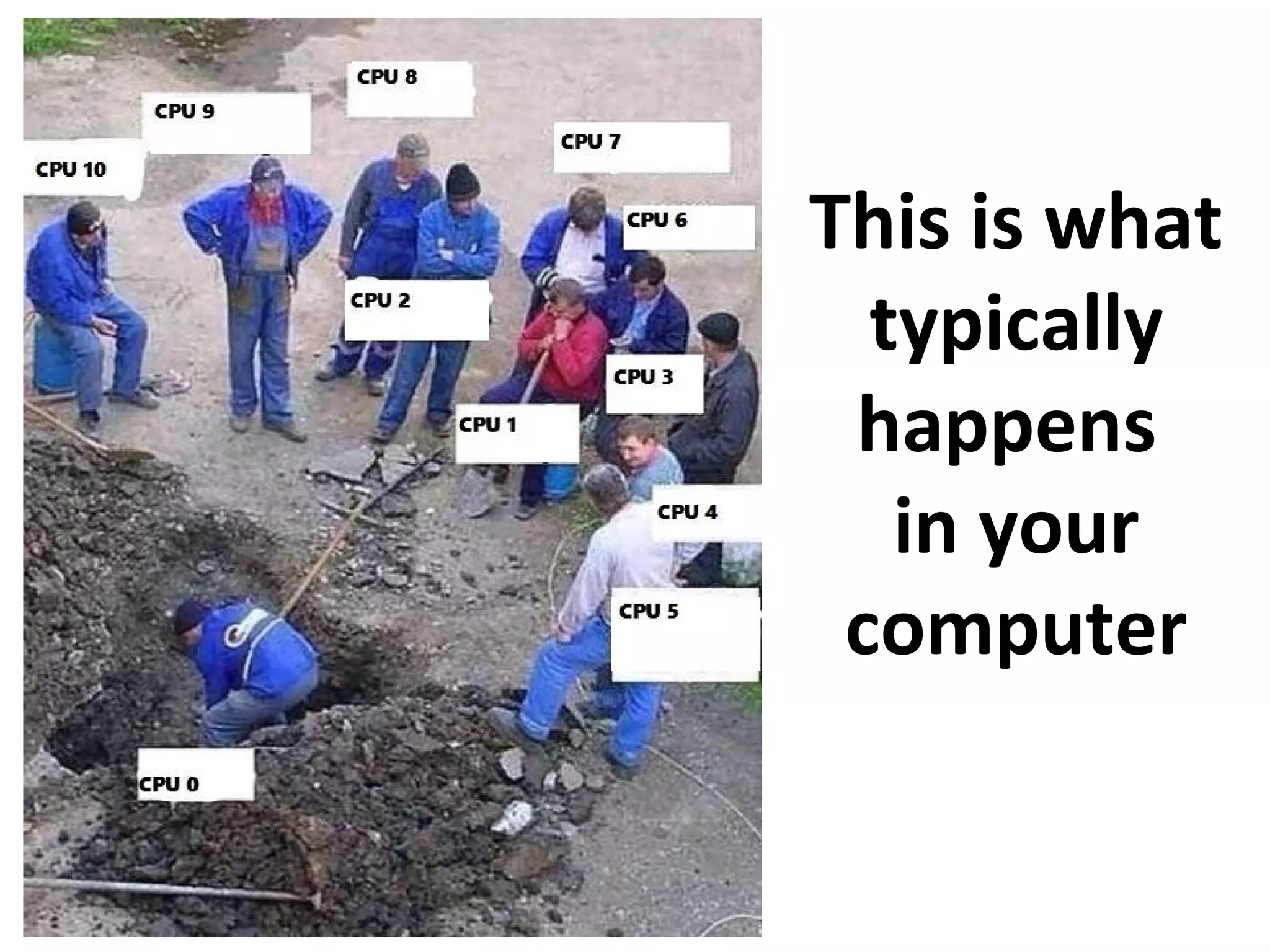 This is what
typically
happens
in your
computer
 