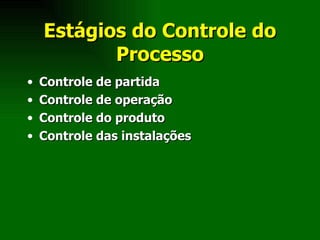 Estágios do Controle do Processo Controle de partida Controle de operação Controle do produto Controle das instalações 