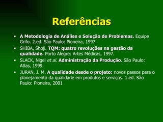 Referências A Metodologia de Análise e Solução de Problemas.  Equipe Grifo. 2.ed. São Paulo: Pioneira, 1997. SHIBA, Shoji.  TQM: quatro revoluções na gestão da qualidade.  Porto Alegre: Artes Médicas, 1997. SLACK, Nigel  et al.  Administração da Produção . São Paulo: Atlas, 1999. JURAN, J. M.  A qualidade desde o projeto:  novos passos para o planejamento da qualidade em produtos e serviços. 1.ed. São Paulo: Pioneira, 2001 