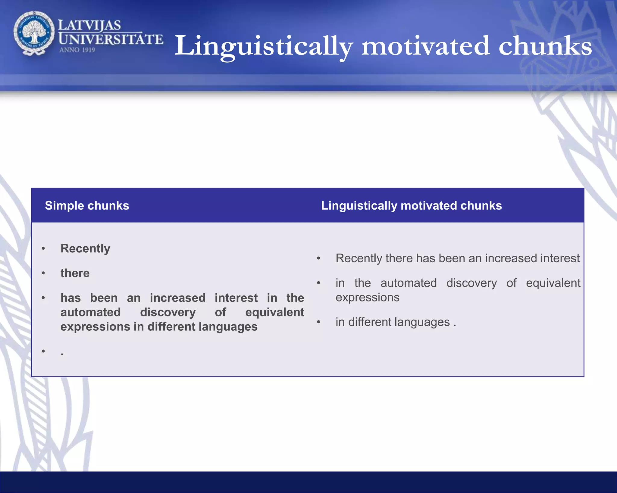 Neural Network LM
16.00
17.00
18.00
19.00
20.00
21.00
22.00
23.00
24.00
25.00
15.00
20.00
25.00
30.00
35.00
40.00
45.00
50.00
0.11 0.20 0.32 0.41 0.50 0.61 0.70 0.79 0.88 1.00 1.09 1.20 1.29 1.40 1.47 1.56 1.67 1.74 1.77
BLEU
Perplexity
Epoch
Perplexity BLEU-HY Linear (BLEU-HY)
 