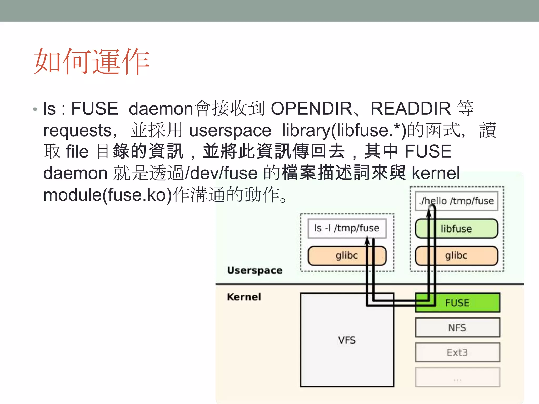 如何運作
• ls : FUSE daemon會接收到 OPENDIR、READDIR 等
requests，並採用 userspace library(libfuse.*)的函式，讀
取 file 目錄的資訊，並將此資訊傳回去，其中 FUSE
daemon 就是透過/dev/fuse 的檔案描述詞來與 kernel
module(fuse.ko)作溝通的動作。




                                                 12
 
