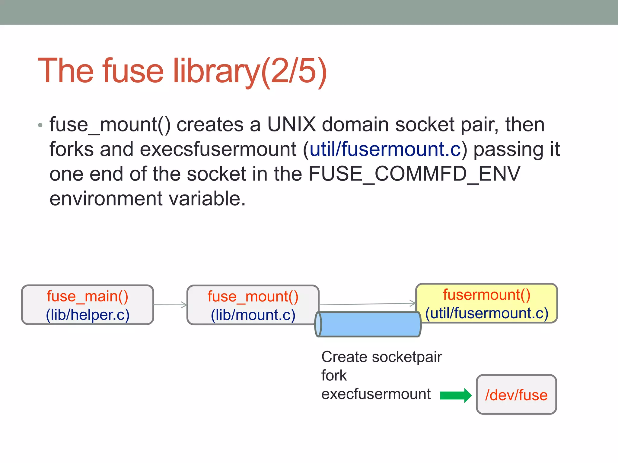 The fuse library(2/5)
• fuse_mount() creates a UNIX domain socket pair, then
 forks and execsfusermount (util/fusermount.c) passing it
 one end of the socket in the FUSE_COMMFD_ENV
 environment variable.



fuse_main()       fuse_mount()                      fusermount()
(lib/helper.c)     (lib/mount.c)                 (util/fusermount.c)

                                   Create socketpair
                                   fork
                                   execfusermount         /dev/fuse


                                                                       16
 