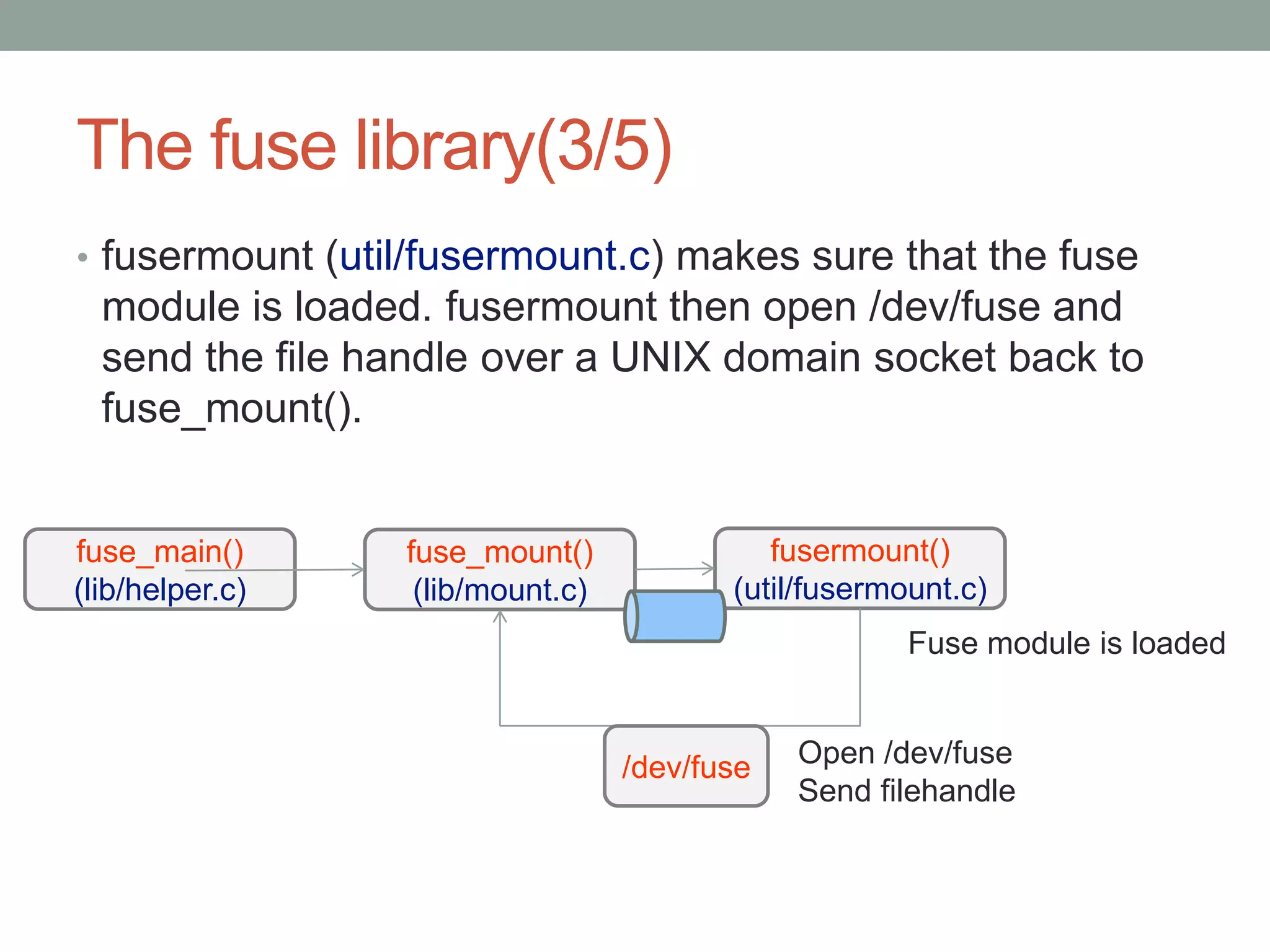 The fuse library(3/5)
• fusermount (util/fusermount.c) makes sure that the fuse
  module is loaded. fusermount then open /dev/fuse and
  send the file handle over a UNIX domain socket back to
  fuse_mount().


fuse_main()      fuse_mount()               fusermount()
(lib/helper.c)    (lib/mount.c)          (util/fusermount.c)
                                                      Fuse module is loaded


                                  /dev/fuse   Open /dev/fuse
                                              Send filehandle



                                                                              17
 