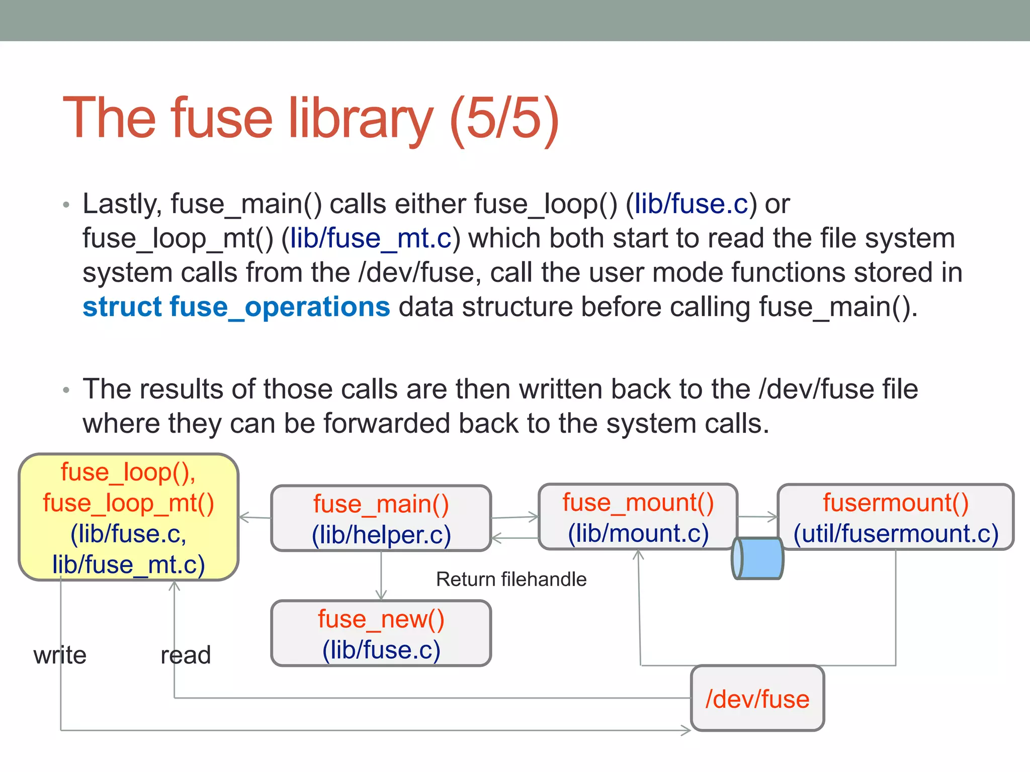 The fuse library (5/5)
  • Lastly, fuse_main() calls either fuse_loop() (lib/fuse.c) or
    fuse_loop_mt() (lib/fuse_mt.c) which both start to read the file system
    system calls from the /dev/fuse, call the user mode functions stored in
    struct fuse_operations data structure before calling fuse_main().

  • The results of those calls are then written back to the /dev/fuse file
    where they can be forwarded back to the system calls.
   fuse_loop(),
fuse_loop_mt()         fuse_main()               fuse_mount()           fusermount()
    (lib/fuse.c,       (lib/helper.c)             (lib/mount.c)      (util/fusermount.c)
 lib/fuse_mt.c)                    Return filehandle

                       fuse_new()
write     read          (lib/fuse.c)
                                                              /dev/fuse

                                                                                       19
 