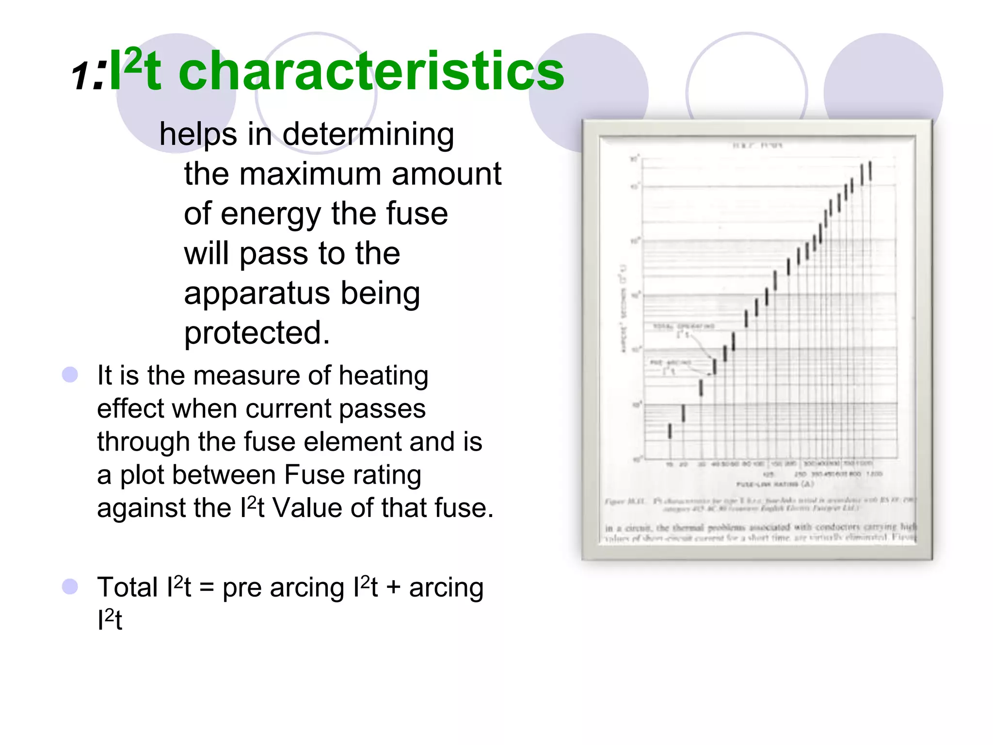 1:I2t characteristics
helps in determining
the maximum amount
of energy the fuse
will pass to the
apparatus being
protected.
 It is the measure of heating
effect when current passes
through the fuse element and is
a plot between Fuse rating
against the I2t Value of that fuse.
 Total I2t = pre arcing I2t + arcing
I2t
 