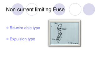Non current limiting Fuse
 Re-wire able type
 Expulsion type
 