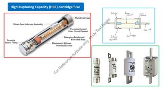 High Rupturing Capacity Fuse.pdf