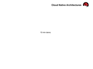 Cloud Native Architectures
10 min demo
 