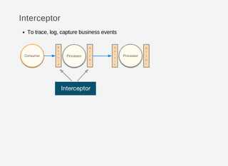 Interceptor
To trace, log, capture business events
 
