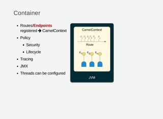 Container
Routes/Endpoints
registered CamelContext
Policy
Security
Lifecycle
Tracing
JMX
Threads can be configured

 